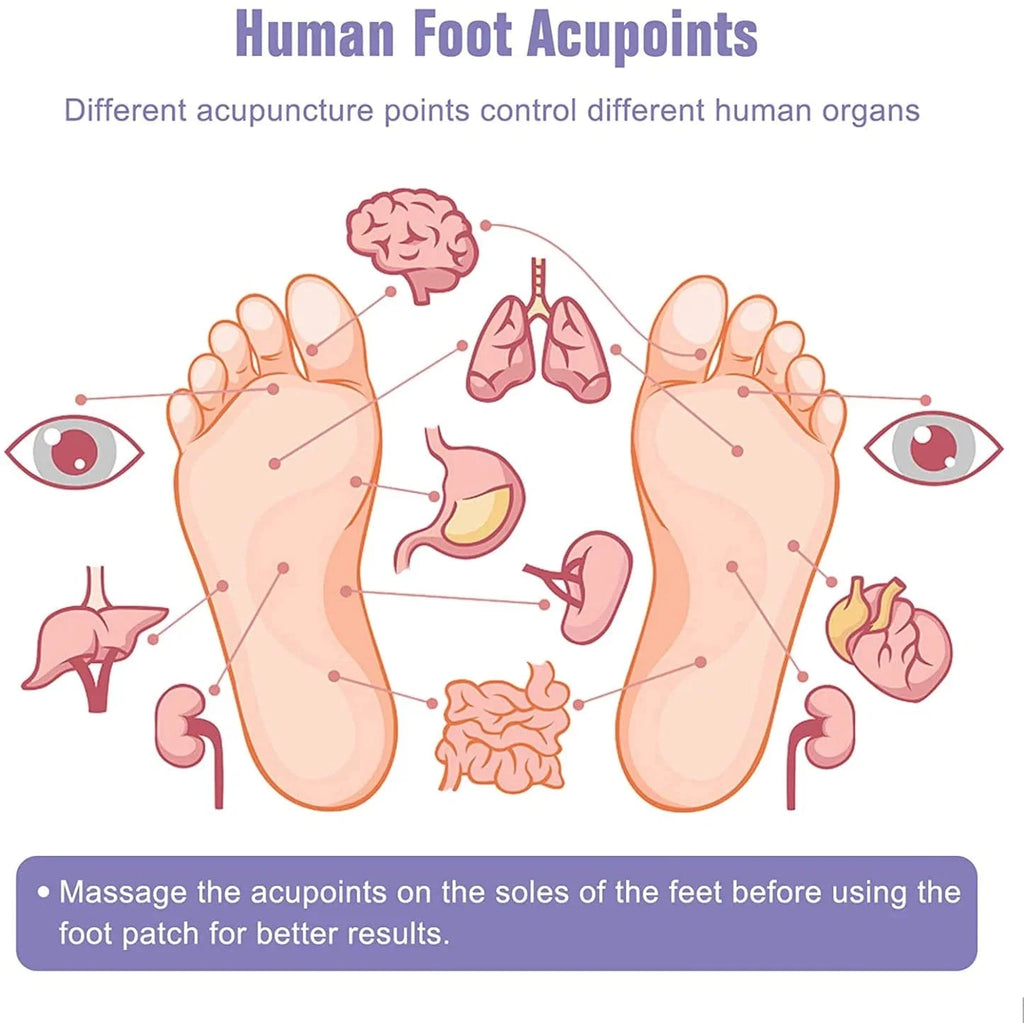 Kinoki Detox Foot Patches - Nightly Cleansing Routine - ( 10PCS/BOX ) - BUY 1 BOX GET 1 FREE